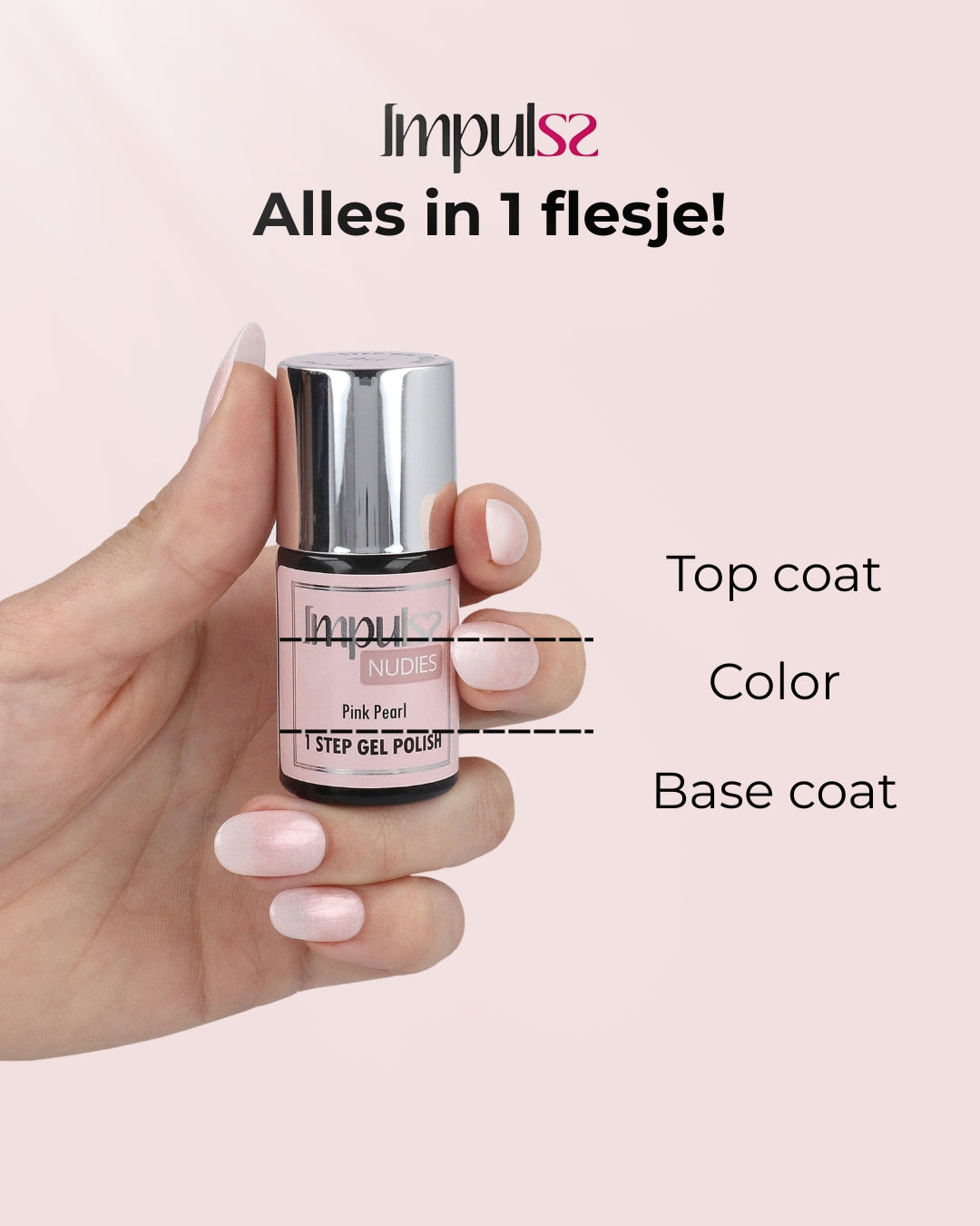 Wat is het verschil tussen nagellak en gel polish?